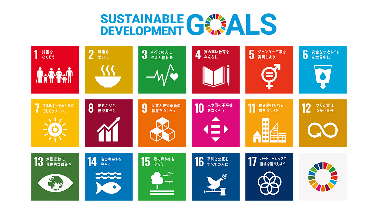 SDGs