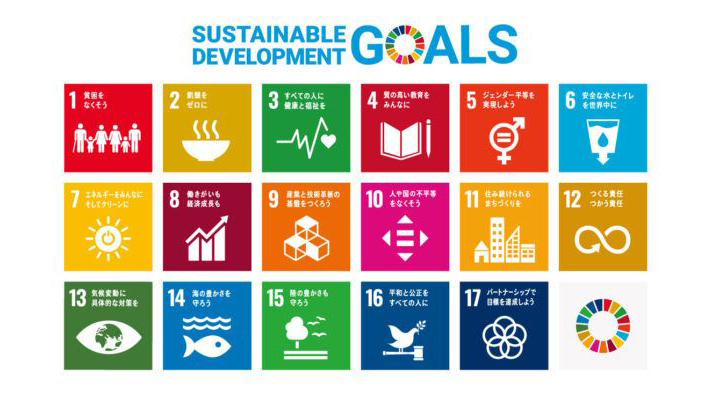 SDGs